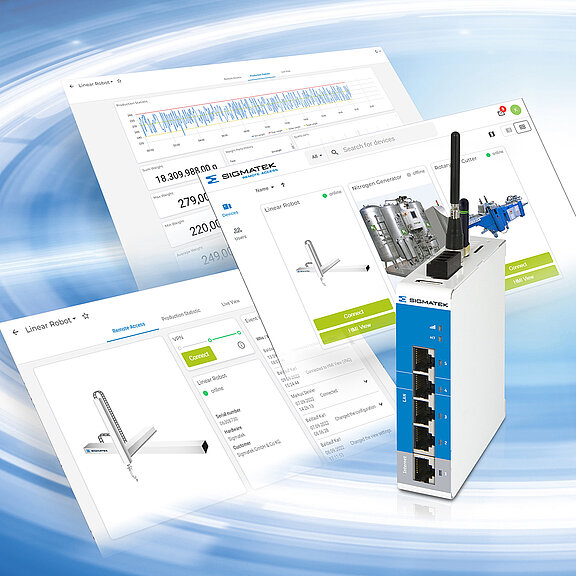 Remote Access Remote Access