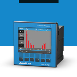Modularer Netzanalysator UMG 96-PQ-LP